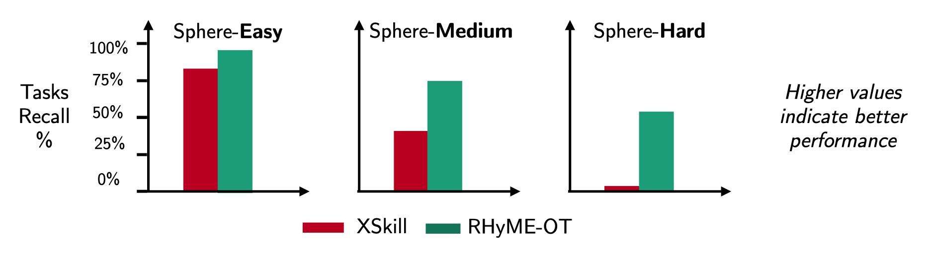 Introduction Figure